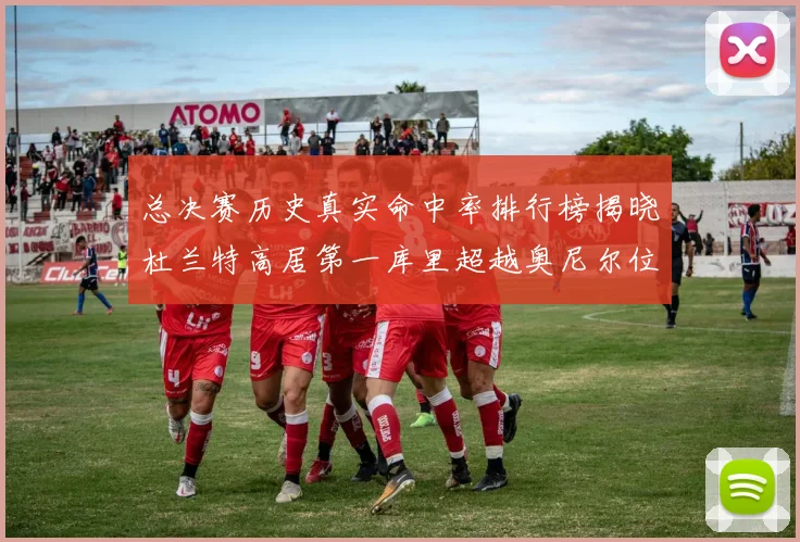 总决赛历史真实命中率排行榜揭晓杜兰特高居第一库里超越奥尼尔位列第十一